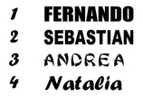 Nombre impreso en la espalda