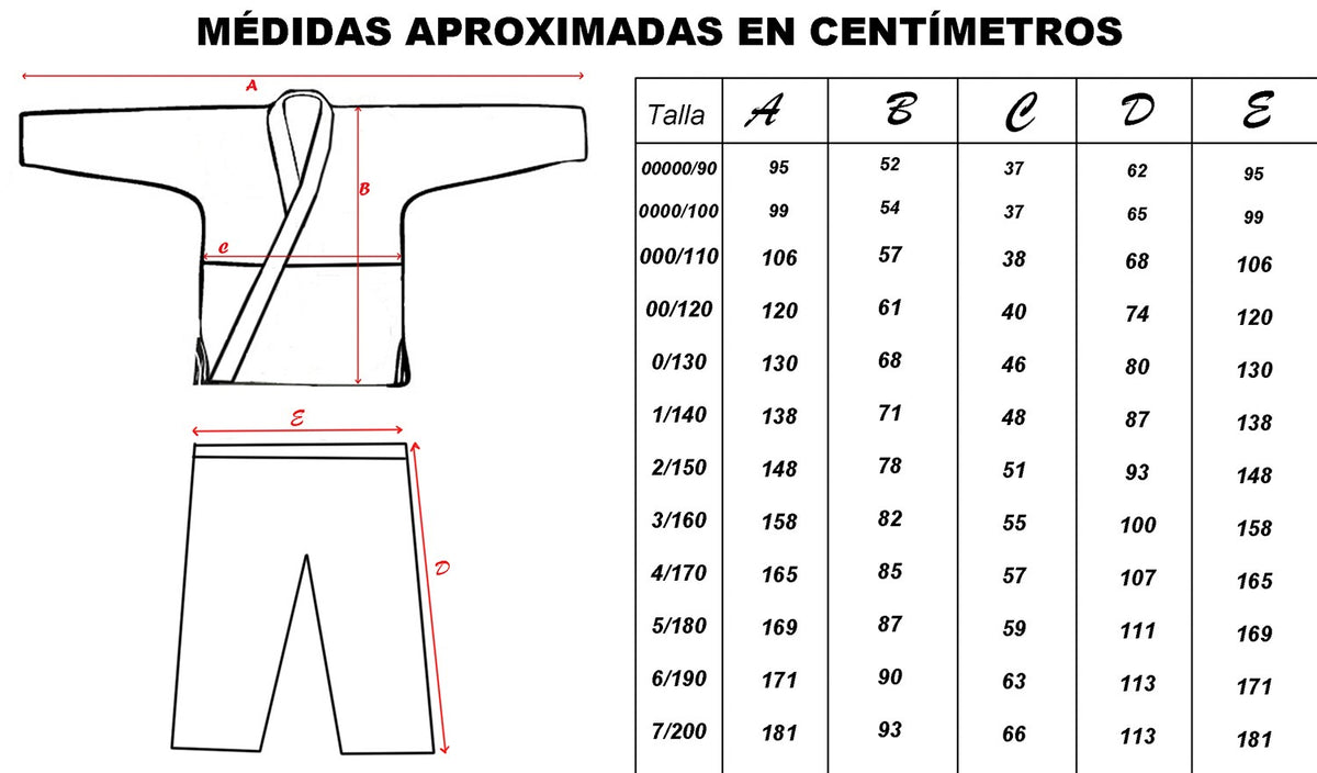 Judogi azul entrenamiento