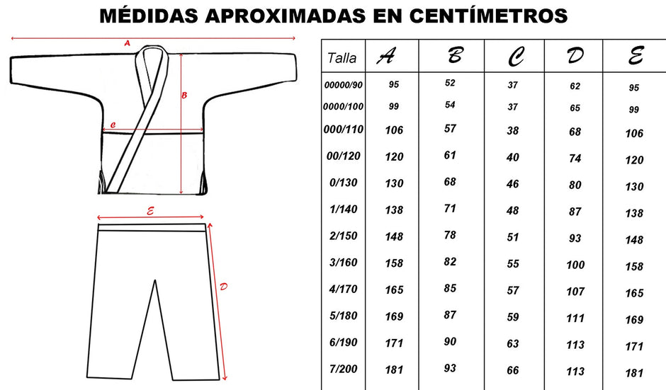 Judogi azul entrenamiento