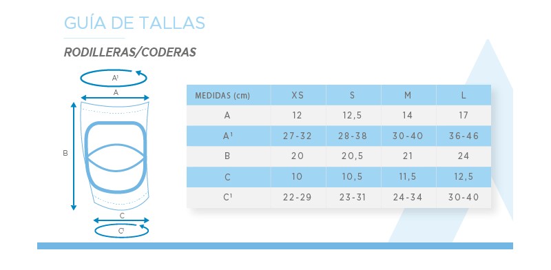 Rodilleras de protección negras
