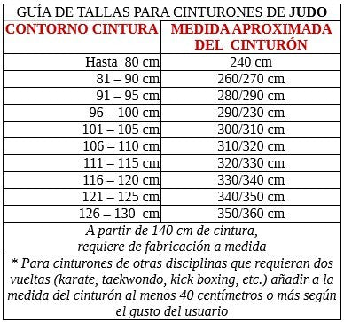 Cinturon negro algodón, calidad especial