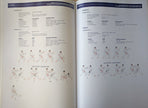 Libro Metodología integral Karate Kata
